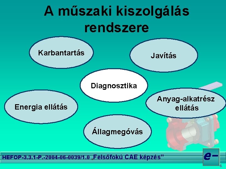 A műszaki kiszolgálás rendszere Karbantartás Javítás Diagnosztika Anyag-alkatrész ellátás Energia ellátás Állagmegóvás HEFOP-3. 3.