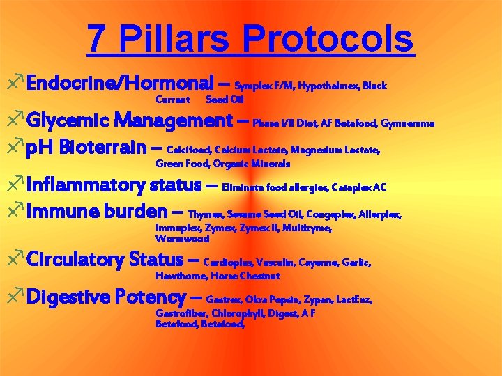 7 Pillars Protocols f. Endocrine/Hormonal – Symplex F/M, Hypothalmex, Black Currant Seed Oil f.