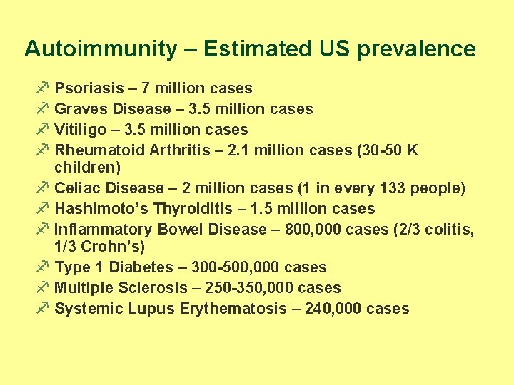 Autoimmunity – Estimated US prevalence f Psoriasis – 7 million cases f Graves Disease