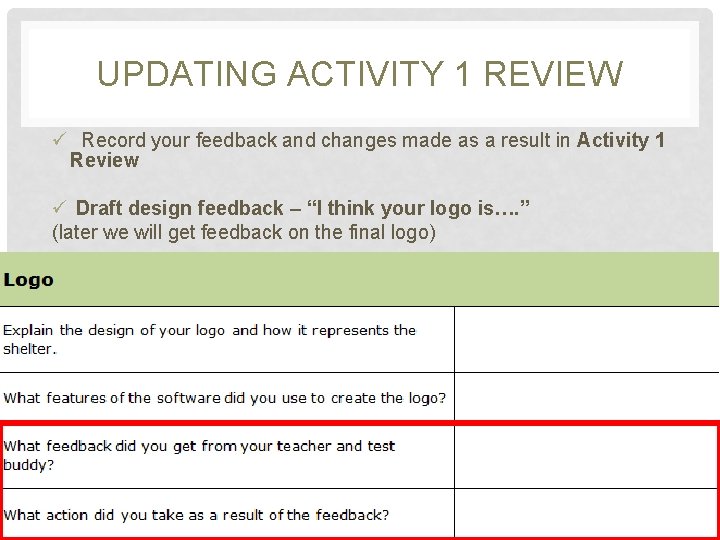 UPDATING ACTIVITY 1 REVIEW ü Record your feedback and changes made as a result