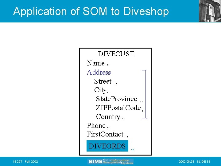 Application of SOM to Diveshop DIVECUST Name Address Street City State. Province ZIPPostal. Code