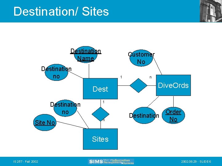 Destination/ Sites Destination Name Customer No Destination no 1 Destination no Site No n