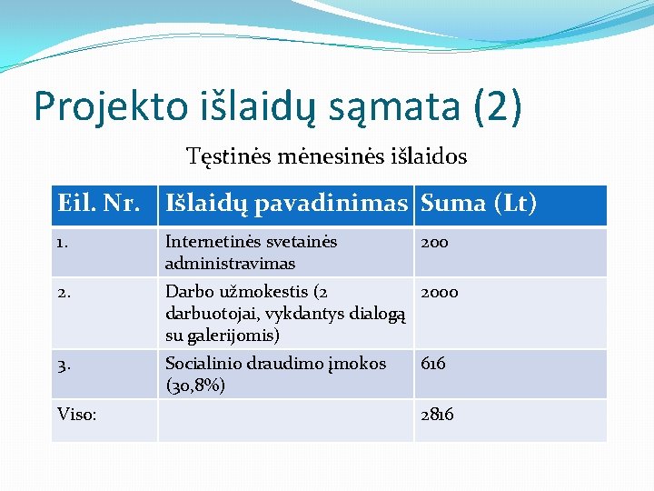 Projekto išlaidų sąmata (2) Tęstinės mėnesinės išlaidos Eil. Nr. Išlaidų pavadinimas Suma (Lt) 1.