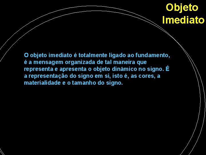 Objeto Imediato O objeto imediato é totalmente ligado ao fundamento, é a mensagem organizada Objeto Imediato O objeto imediato é totalmente ligado ao fundamento, é a mensagem organizada
