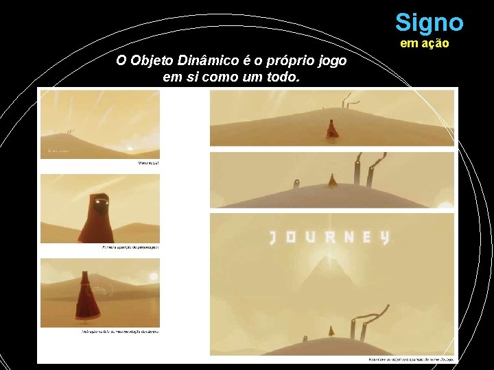 Signo em ação O Objeto Dinâmico é o próprio jogo em si como um Signo em ação O Objeto Dinâmico é o próprio jogo em si como um