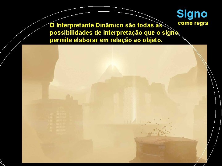 Signo como regra O Interpretante Dinâmico são todas as possibilidades de interpretação que o Signo como regra O Interpretante Dinâmico são todas as possibilidades de interpretação que o