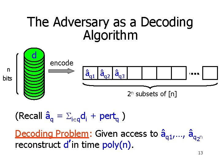 The Adversary as a Decoding Algorithm d n bits encode âq 1 âq 2