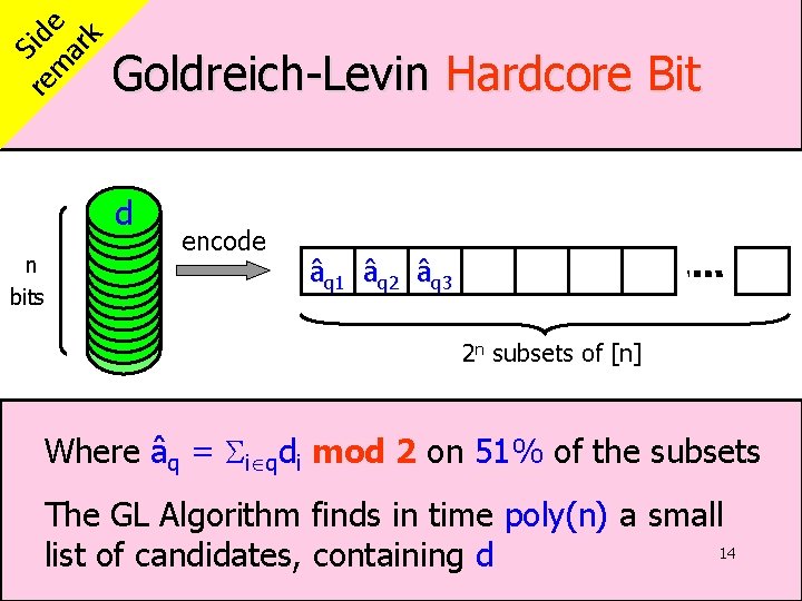 re Side m ar k Goldreich-Levin Hardcore Bit d n bits encode âq 1