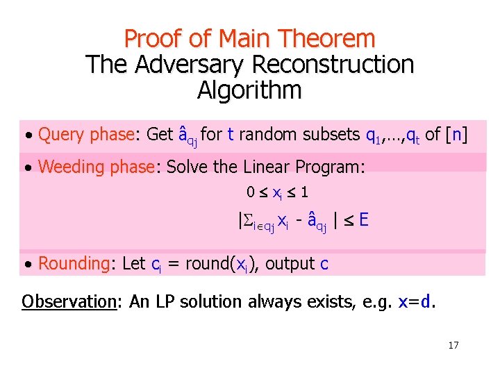 Proof of Main Theorem The Adversary Reconstruction Algorithm • Query phase: Get âqj for