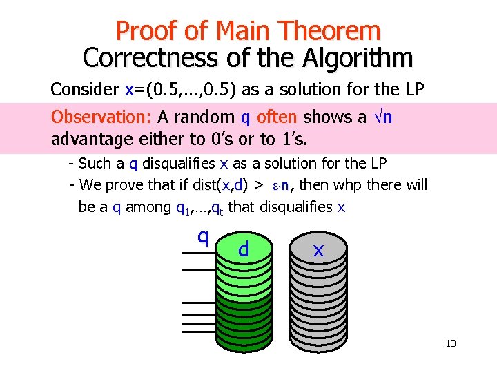 Proof of Main Theorem Correctness of the Algorithm Consider x=(0. 5, …, 0. 5)