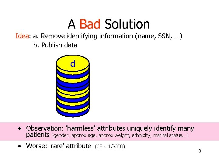 Easy. ATempting Bad Solution Idea: a. Remove identifying information (name, SSN, …) b. Publish