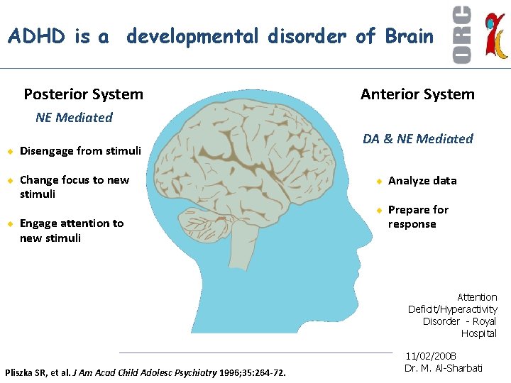 ADHD is a developmental disorder of Brain Posterior System Anterior System NE Mediated ¨