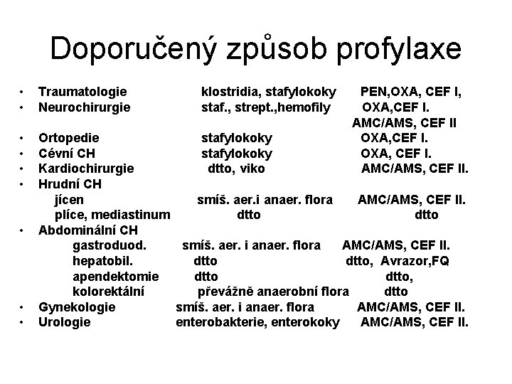 Doporučený způsob profylaxe • rurgický výkon Infekční agens Profylaxe • Traumatologie klostridia, stafylokoky PEN,