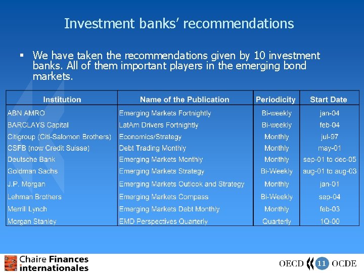 Investment banks’ recommendations § We have taken the recommendations given by 10 investment banks.