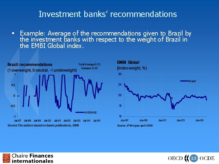 Investment banks’ recommendations § Example: Average of the recommendations given to Brazil by the
