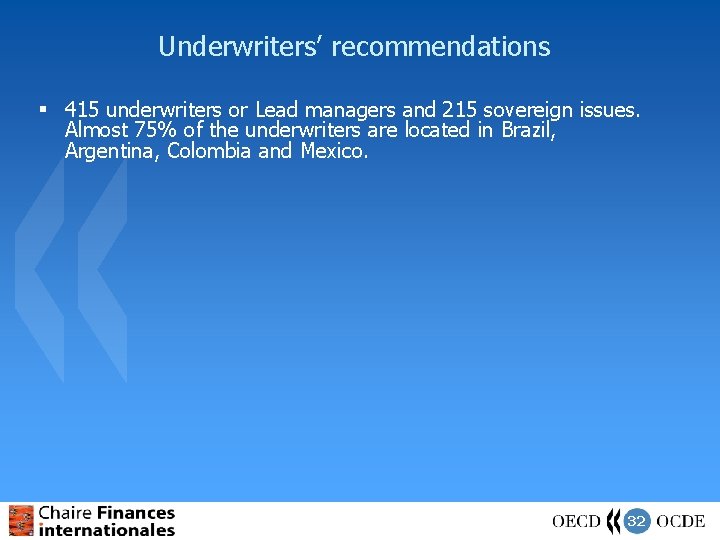 Underwriters’ recommendations § 415 underwriters or Lead managers and 215 sovereign issues. Almost 75%