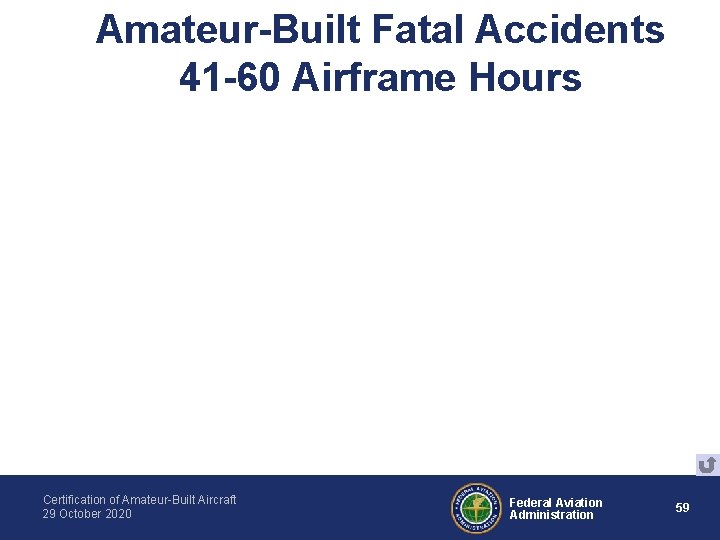 Amateur-Built Fatal Accidents 41 -60 Airframe Hours Certification of Amateur-Built Aircraft 29 October 2020