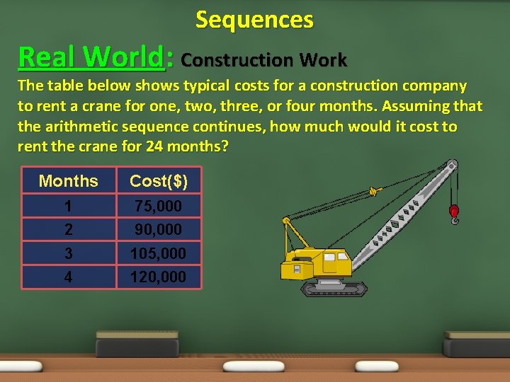 Sequences Real World: Construction Work The table below shows typical costs for a construction