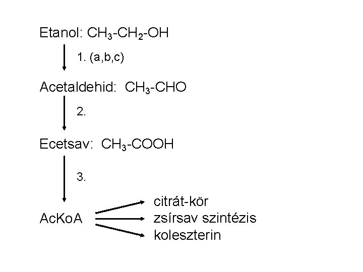 Etanol: CH 3 -CH 2 -OH 1. (a, b, c) Acetaldehid: CH 3 -CHO