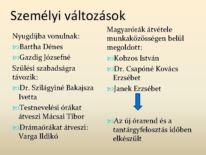 Személyi változások Nyugdíjba vonulnak: Bartha Dénes Gazdig Józsefné Szülési szabadságra távozik: Dr. Szilágyiné Bakajsza