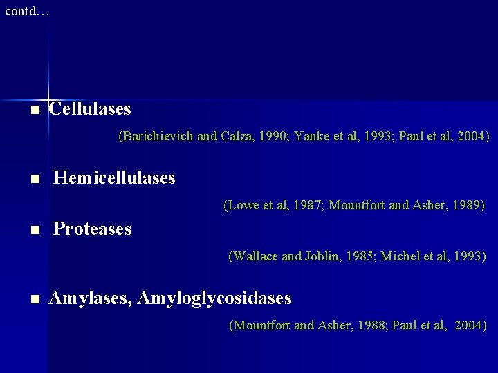 contd… n Cellulases (Barichievich and Calza, 1990; Yanke et al, 1993; Paul et al,