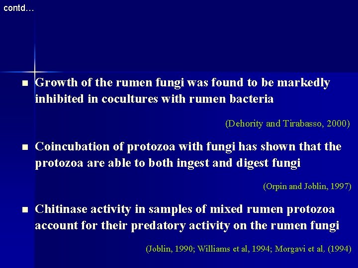 contd… n Growth of the rumen fungi was found to be markedly inhibited in