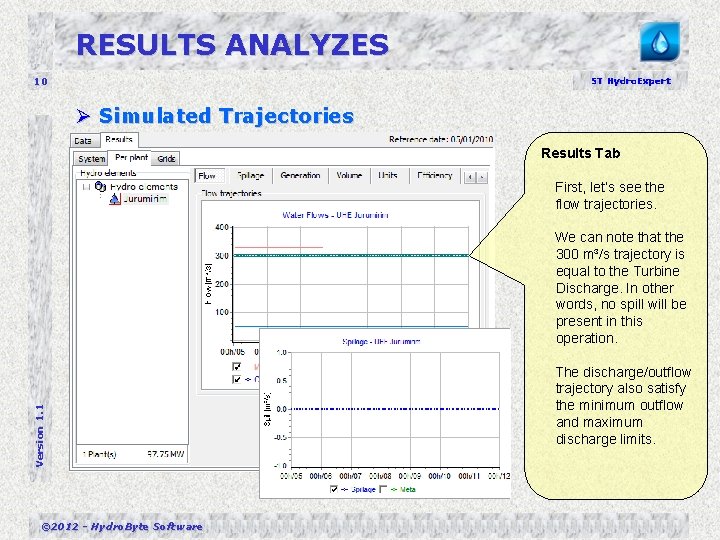 RESULTS ANALYZES 10 ST Hydro. Expert Ø Simulated Trajectories Results Tab First, let’s see