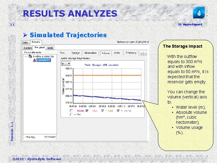 RESULTS ANALYZES 11 ST Hydro. Expert Ø Simulated Trajectories The Storage Impact Version 1.