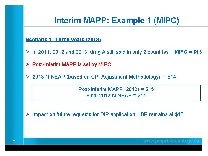 Interim MAPP: Example 1 (MIPC) Scenario 1: Three years (2013) Ø In 2011, 2012