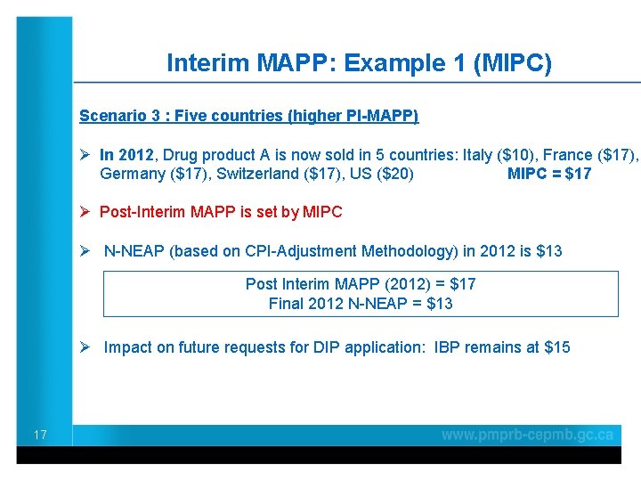 Interim MAPP: Example 1 (MIPC) Scenario 3 : Five countries (higher PI-MAPP) Ø In