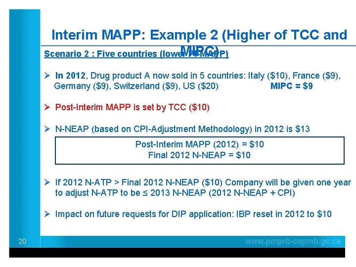 Interim MAPP: Example 2 (Higher of TCC and MIPC) Scenario 2 : Five countries Interim MAPP: Example 2 (Higher of TCC and MIPC) Scenario 2 : Five countries