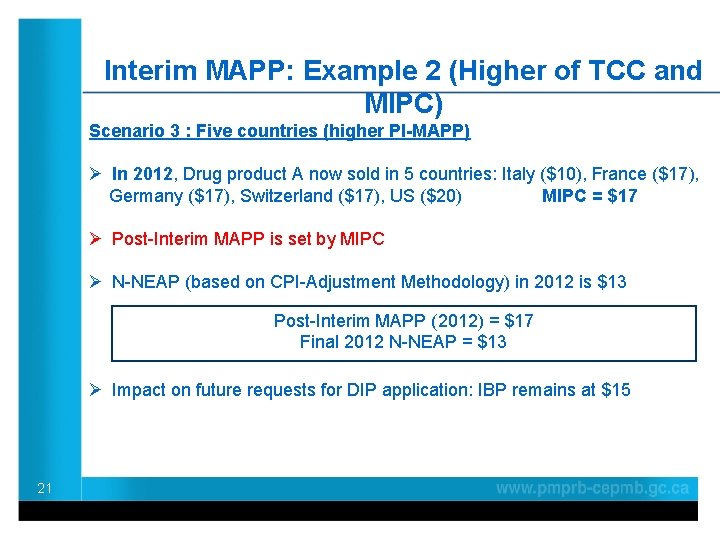 Interim MAPP: Example 2 (Higher of TCC and MIPC) Scenario 3 : Five countries