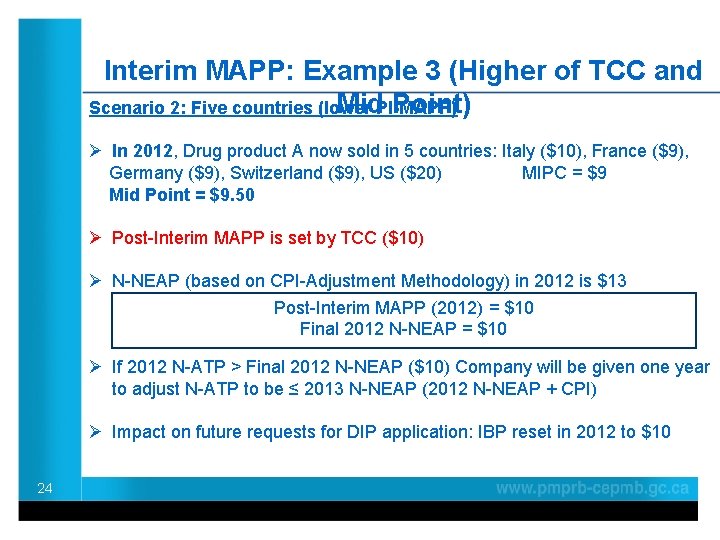 Interim MAPP: Example 3 (Higher of TCC and Mid. PI-MAPP) Point) Scenario 2: Five