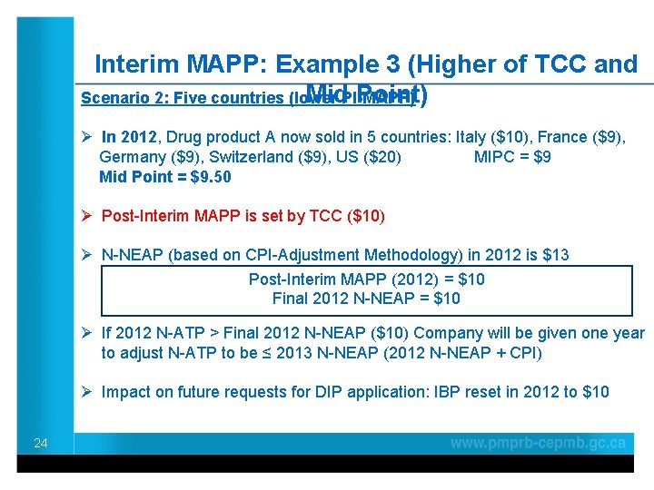Interim MAPP: Example 3 (Higher of TCC and Mid. PI-MAPP) Point) Scenario 2: Five Interim MAPP: Example 3 (Higher of TCC and Mid. PI-MAPP) Point) Scenario 2: Five