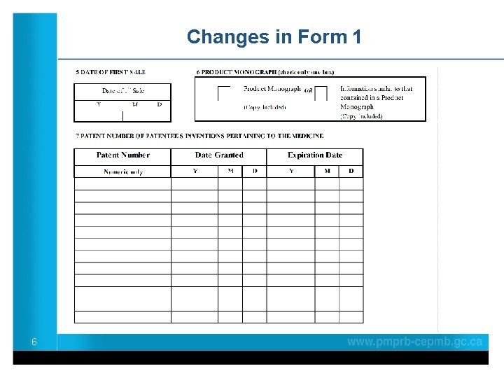 Changes in Form 1 6 
