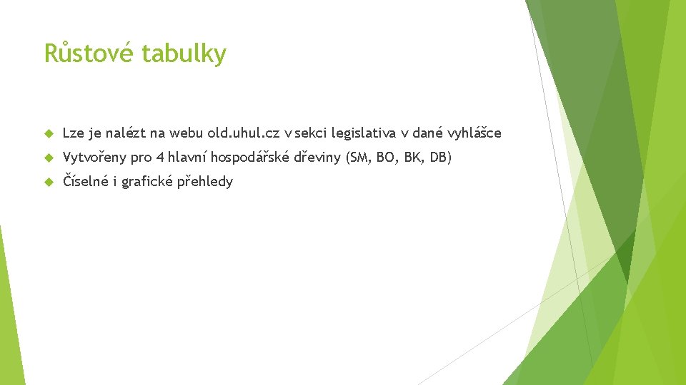Růstové tabulky Lze je nalézt na webu old. uhul. cz v sekci legislativa v