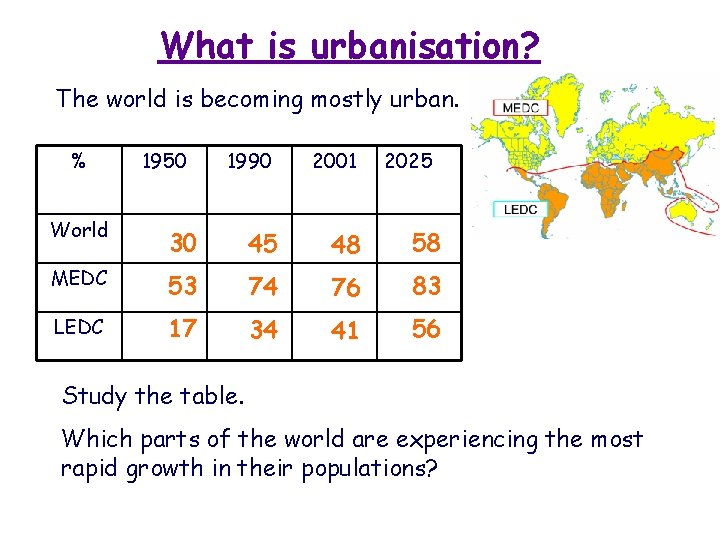 What is urbanisation? The world is becoming mostly urban. % 1950 1990 2001 2025