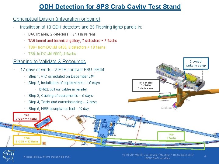 ODH Detection for SPS Crab Cavity Test Stand Conceptual Design (integration ongoing) • Installation