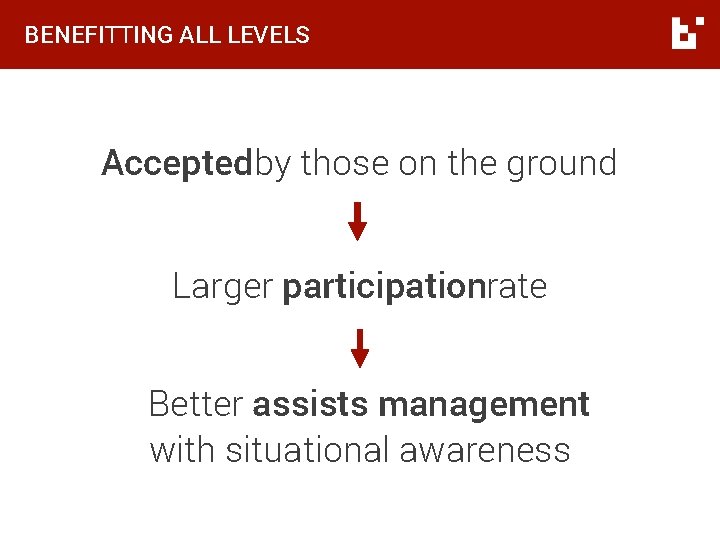 BENEFITTING ALL LEVELS Acceptedby those on the ground Larger participationrate Better assists management with BENEFITTING ALL LEVELS Acceptedby those on the ground Larger participationrate Better assists management with