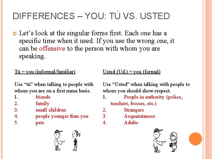 DIFFERENCES – YOU: TÚ VS. USTED Let’s look at the singular forms first. Each