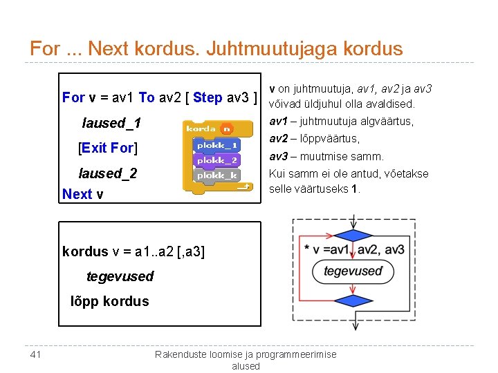 For. . . Next kordus. Juhtmuutujaga kordus For v = av 1 To av