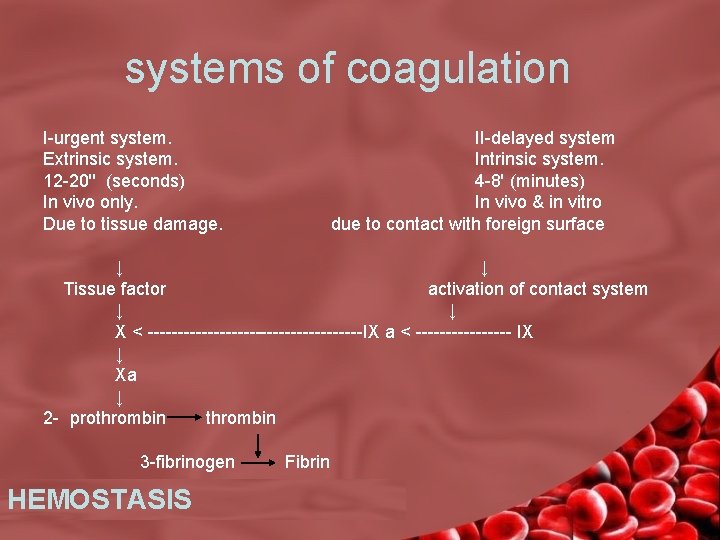 systems of coagulation I-urgent system. Extrinsic system. 12 -20'' (seconds) In vivo only. Due