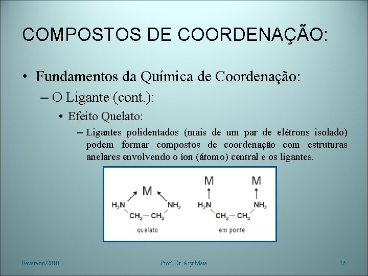 COMPOSTOS DE COORDENAÇÃO: • Fundamentos da Química de Coordenação: – O Ligante (cont. ):