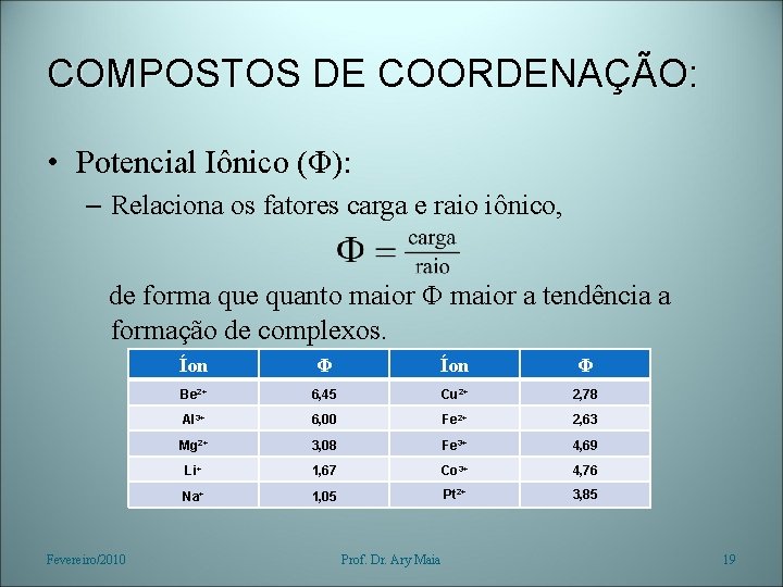 COMPOSTOS DE COORDENAÇÃO: • Potencial Iônico (Φ): – Relaciona os fatores carga e raio