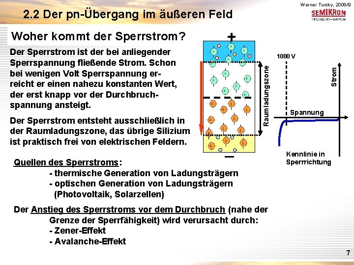 Werner Tursky, 2008/9 2. 2 Der pn-Übergang im äußeren Feld + Der Sperrstrom ist