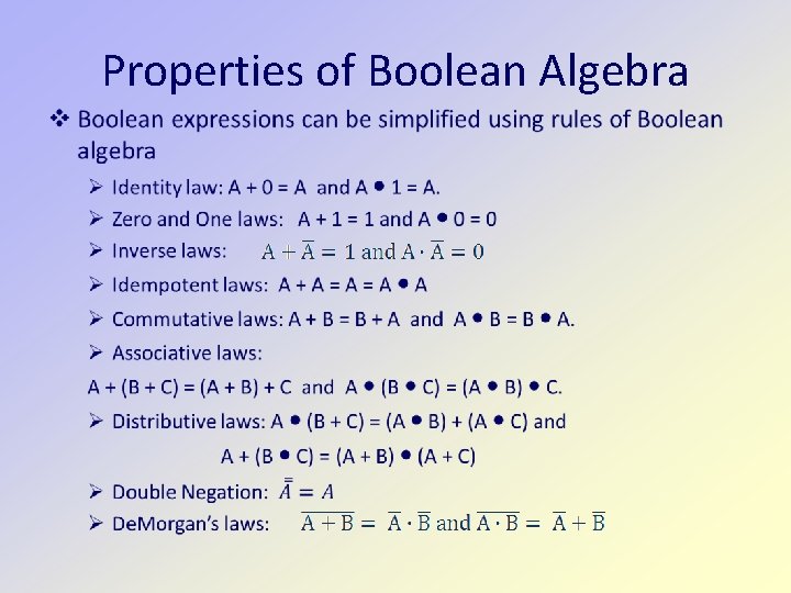 Properties of Boolean Algebra 