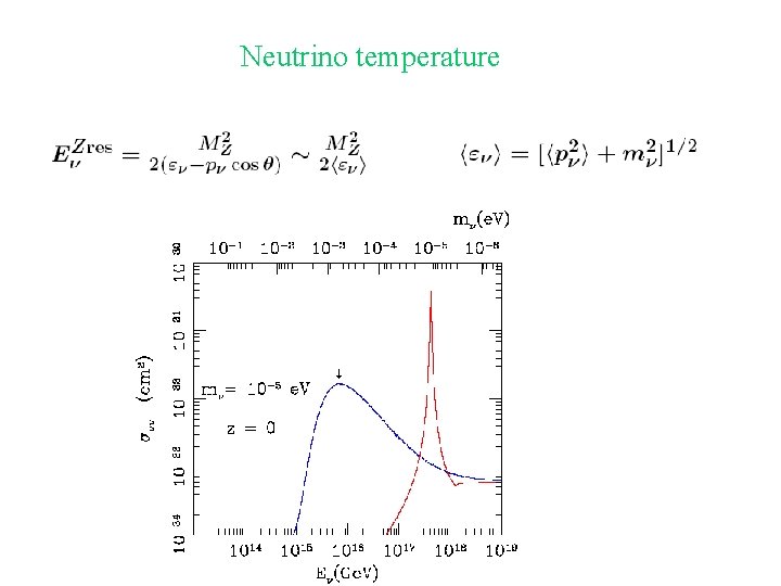 Neutrino temperature neutrinos are moving targets 