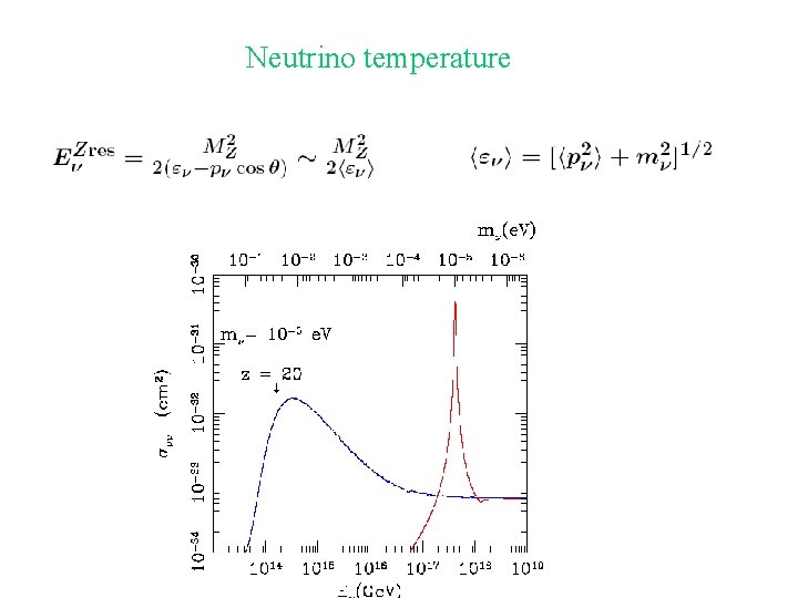 Neutrino temperature neutrinos are moving targets 