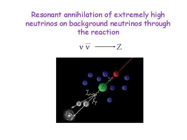 Resonant annihilation of extremely high neutrinos on background neutrinos through the reaction nn Z