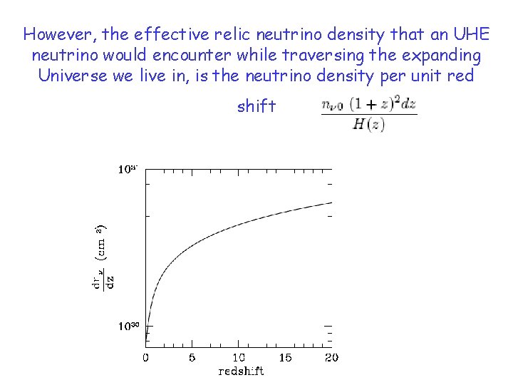 However, the effective relic neutrino density that an UHE neutrino would encounter while traversing